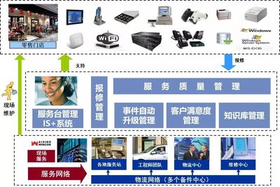 倒计时5天!十一长假不管去哪,没有它你将寸步难行!