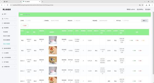 基于SSM框架的网上食品商城管理系统