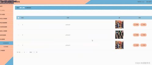 基于SSM框架的HTML网上购物系统构建指南 应对计算机毕业设计挑战的有效策略