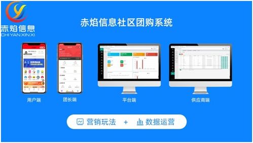 社区团购美团优选 低价商品背后的盈利模式与购物系统解析